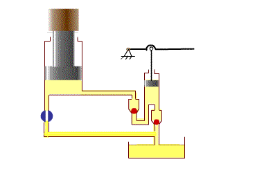 液壓千斤頂檢定規(guī)程