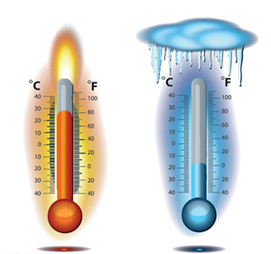 儀器校準(zhǔn)量值溯源的標(biāo)準(zhǔn)