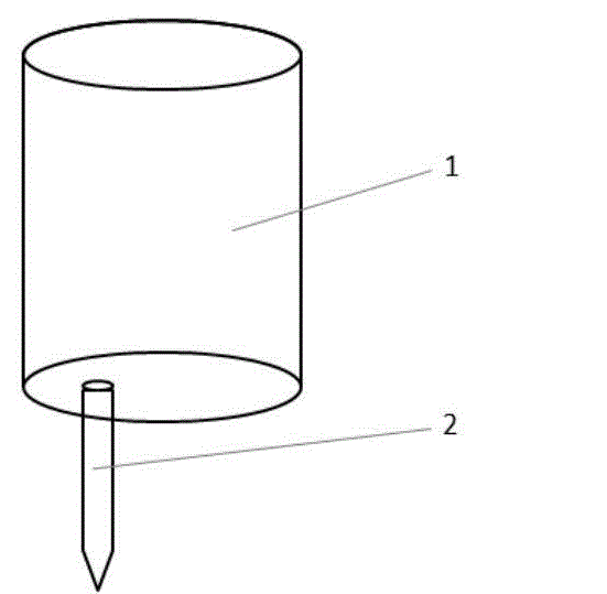 真空干燥箱溫場(chǎng)校準(zhǔn)方法